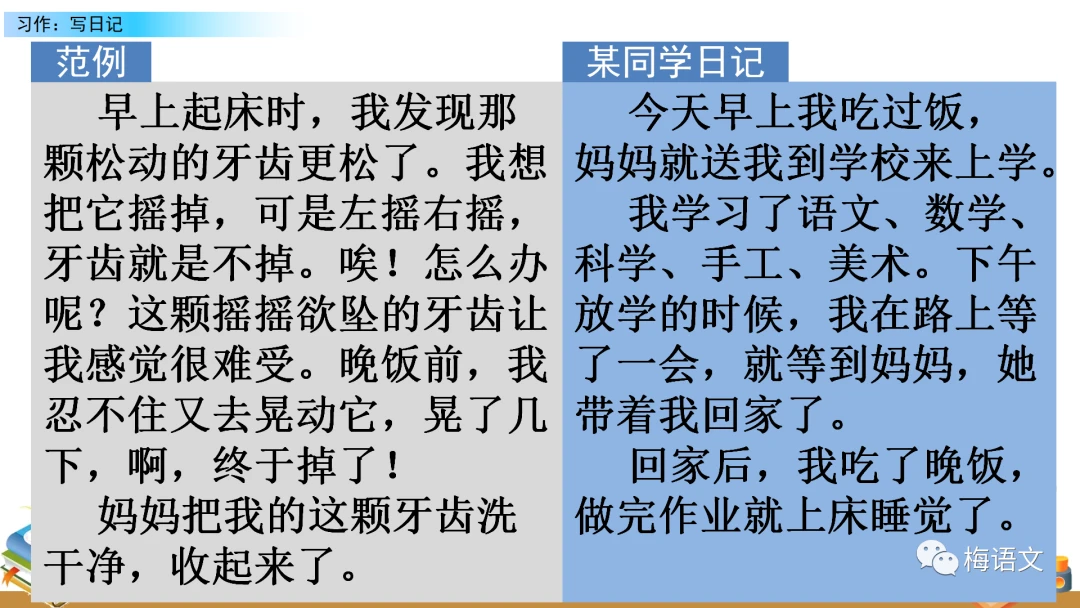 为什么篮球后卫需要特别的体能训练_0
